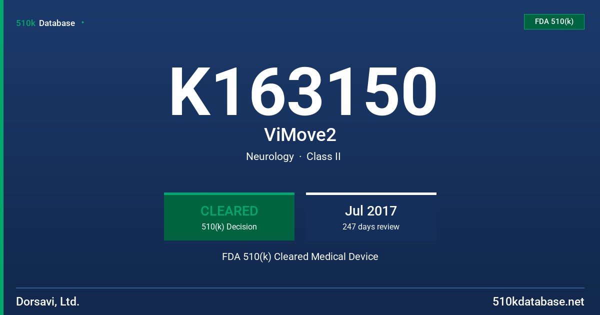 K163150 ViMove2 FDA 510(k) Cleared Medical Device