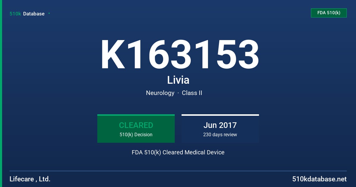 K163153 Livia FDA 510(k) Cleared Medical Device