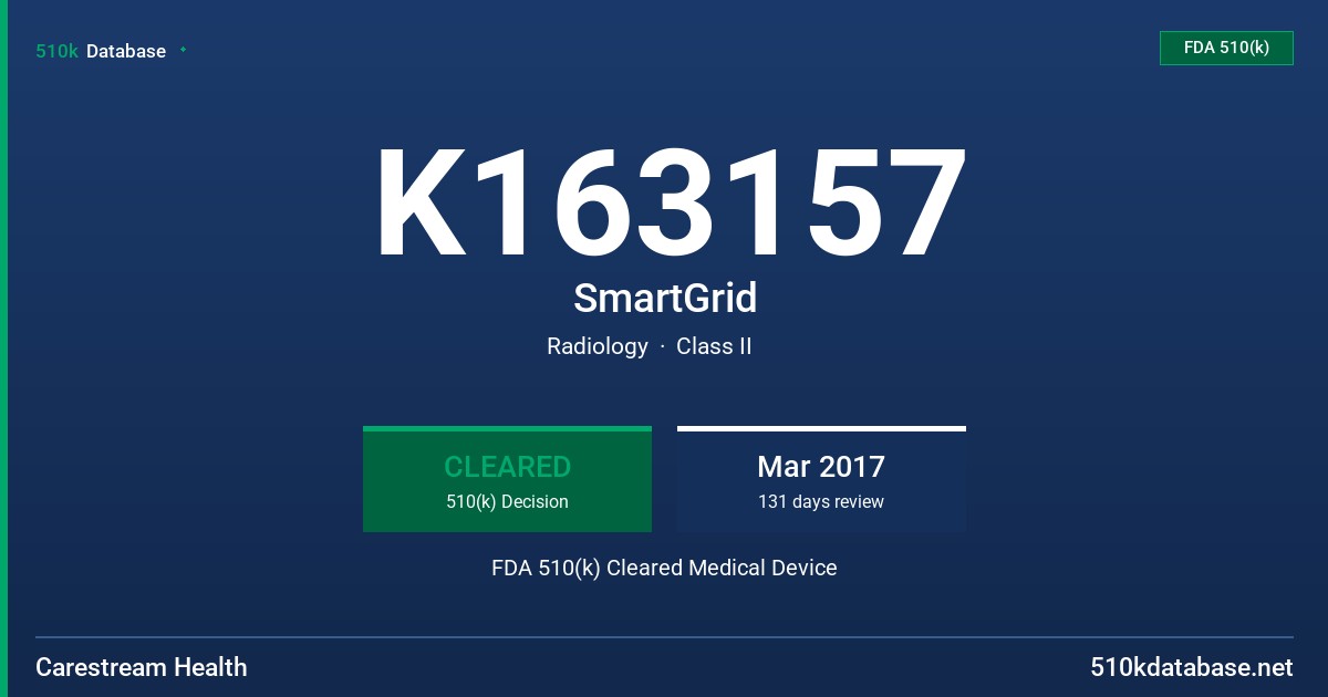 K163157 SmartGrid FDA 510(k) Cleared Medical Device