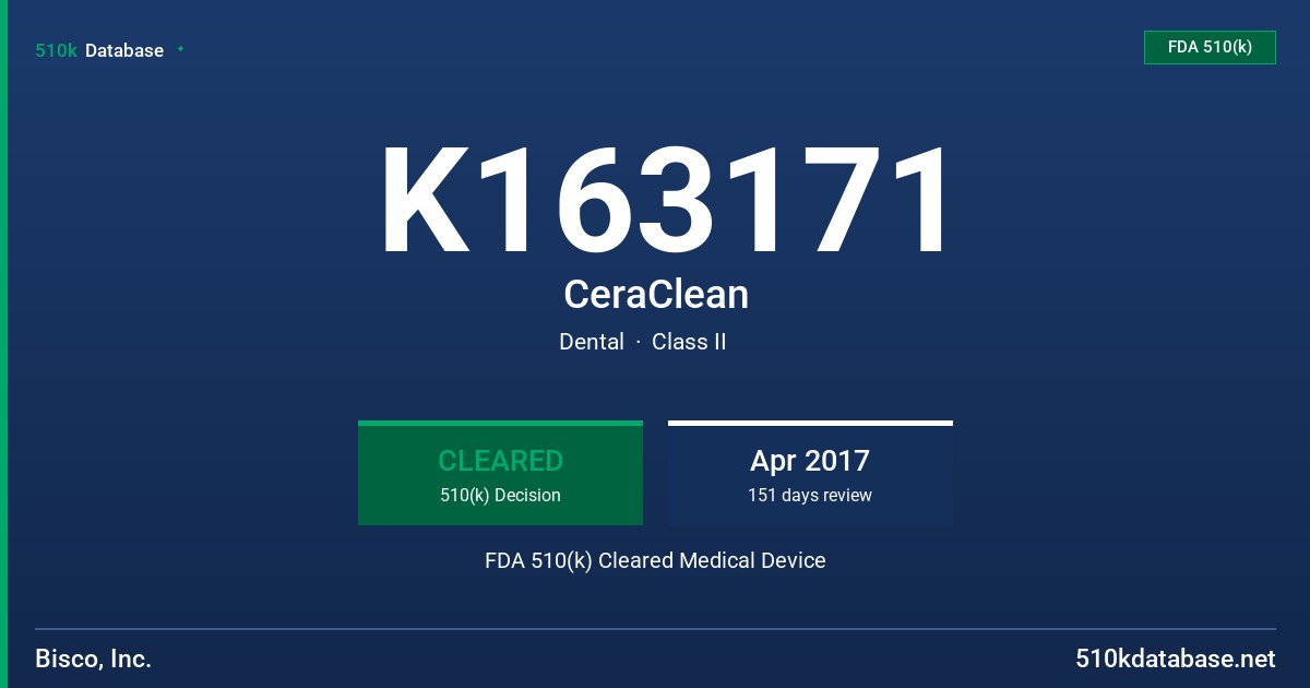 K163171 CeraClean FDA 510(k) Cleared Medical Device