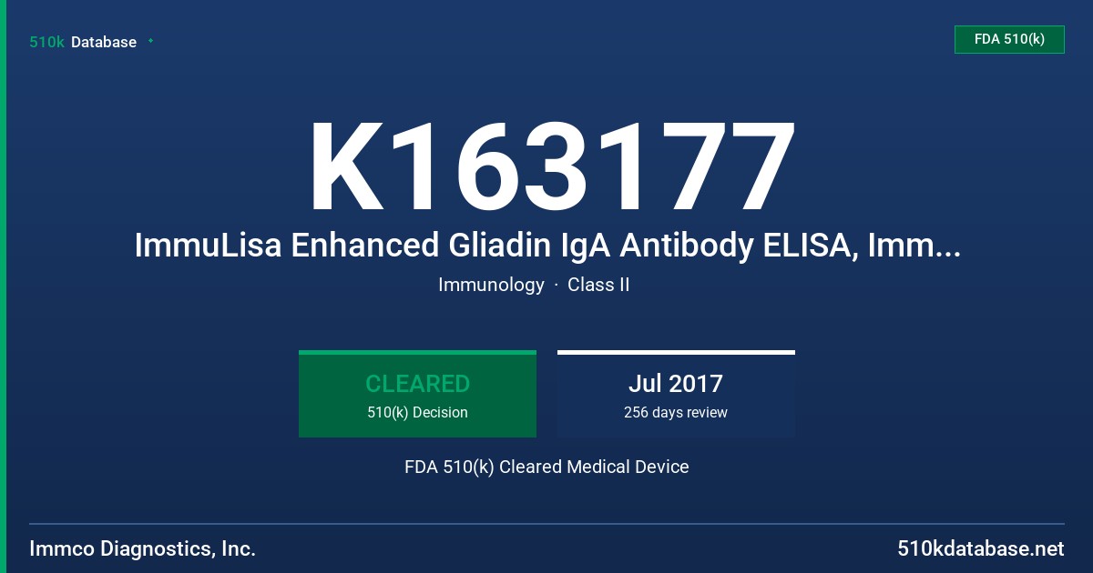 K163177 ImmuLisa Enhanced Gliadin IgA Antibody ELISA, ImmuLisa Enhanced Gliadin IgG Antibody ELISA FDA 510(k) Cleared Medical Device