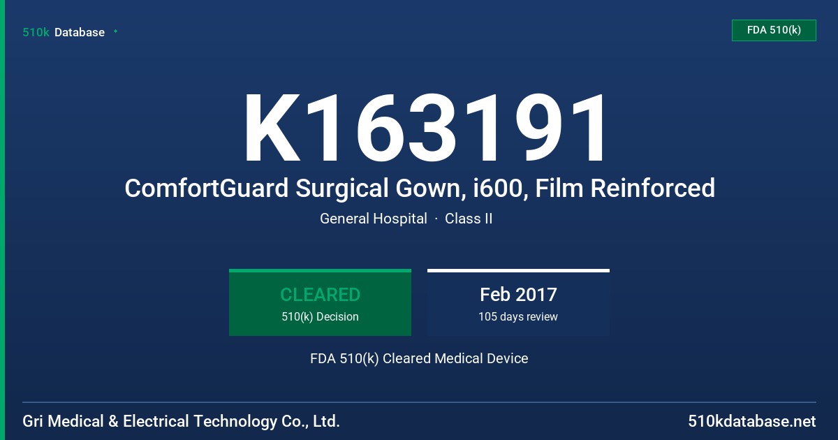 K163191 ComfortGuard Surgical Gown, i600, Film Reinforced FDA 510(k) Cleared Medical Device