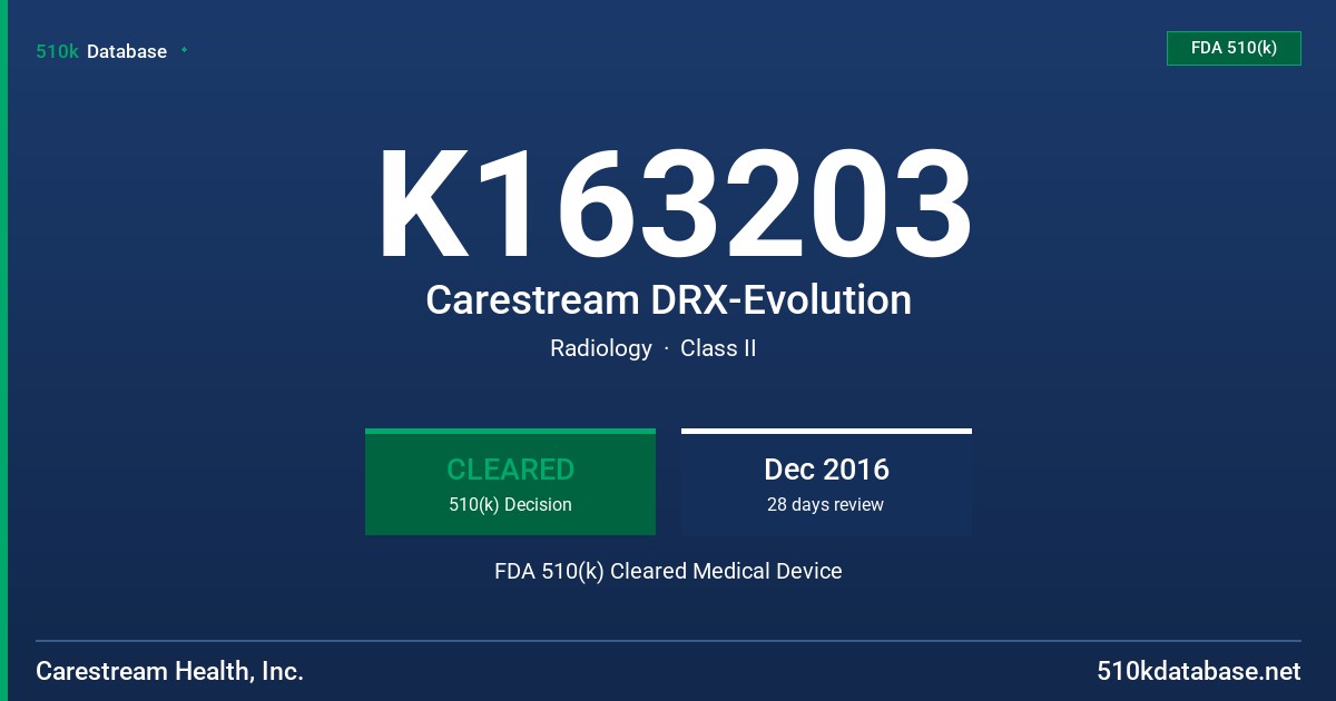 K163203 Carestream DRX-Evolution FDA 510(k) Cleared Medical Device