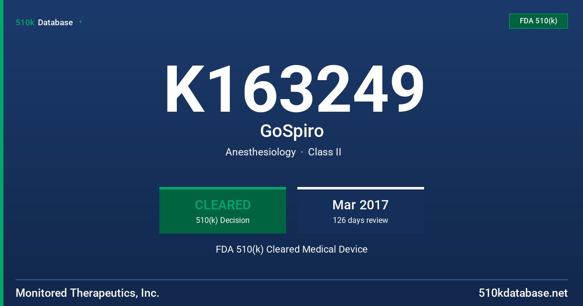 K163249 GoSpiro FDA 510(k) Cleared Medical Device