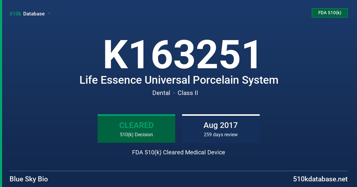 K163251 Life Essence Universal Porcelain System FDA 510(k) Cleared Medical Device