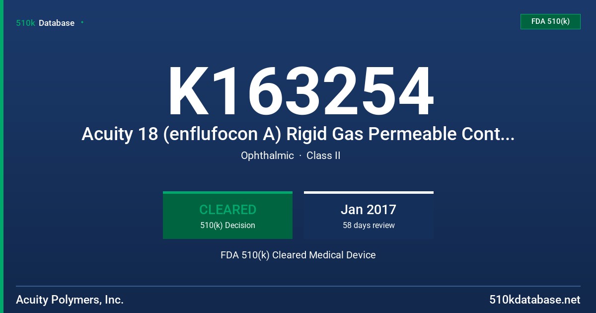 K163254 Acuity 18 (enflufocon A) Rigid Gas Permeable Contact Lens FDA 510(k) Cleared Medical Device