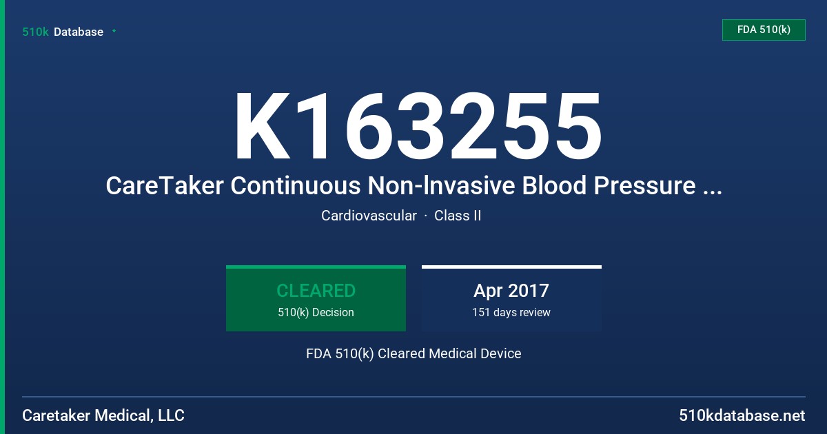 K163255 CareTaker Continuous Non-lnvasive Blood Pressure Monitor, CareTaker Wireless Vital Signs Monitor, CareTaker Physiological Monitor FDA 510(k) Cleared Medical Device
