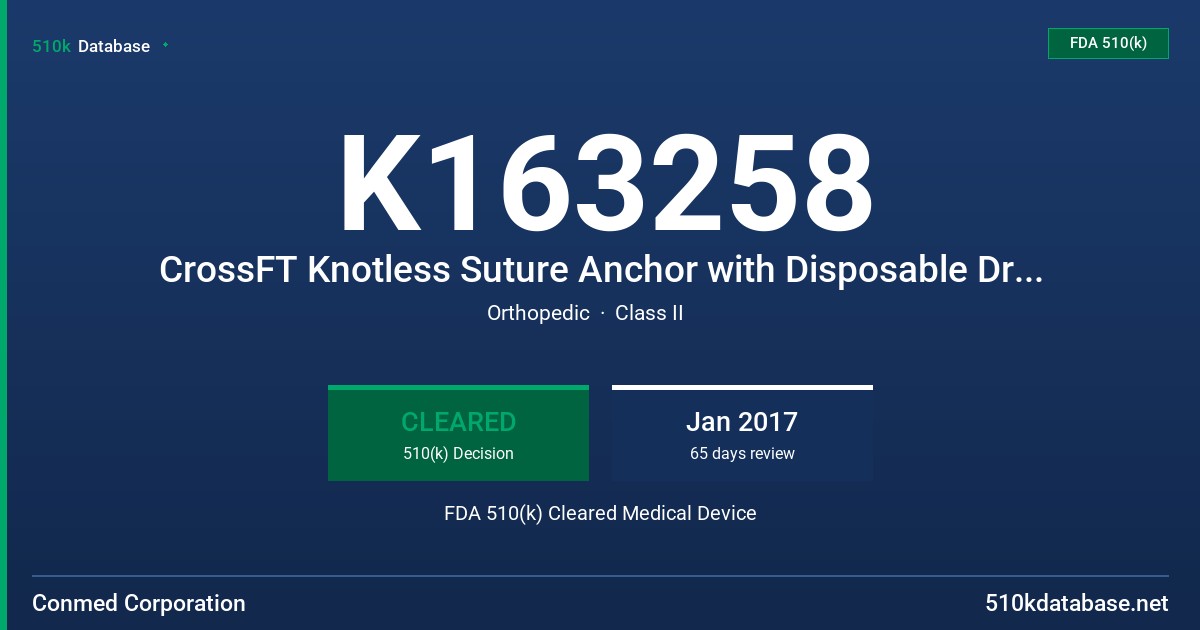 K163258 CrossFT Knotless Suture Anchor with Disposable Driver FDA 510(k) Cleared Medical Device