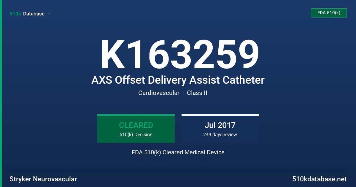 K163259 AXS Offset Delivery Assist Catheter FDA 510(k) Cleared Medical Device