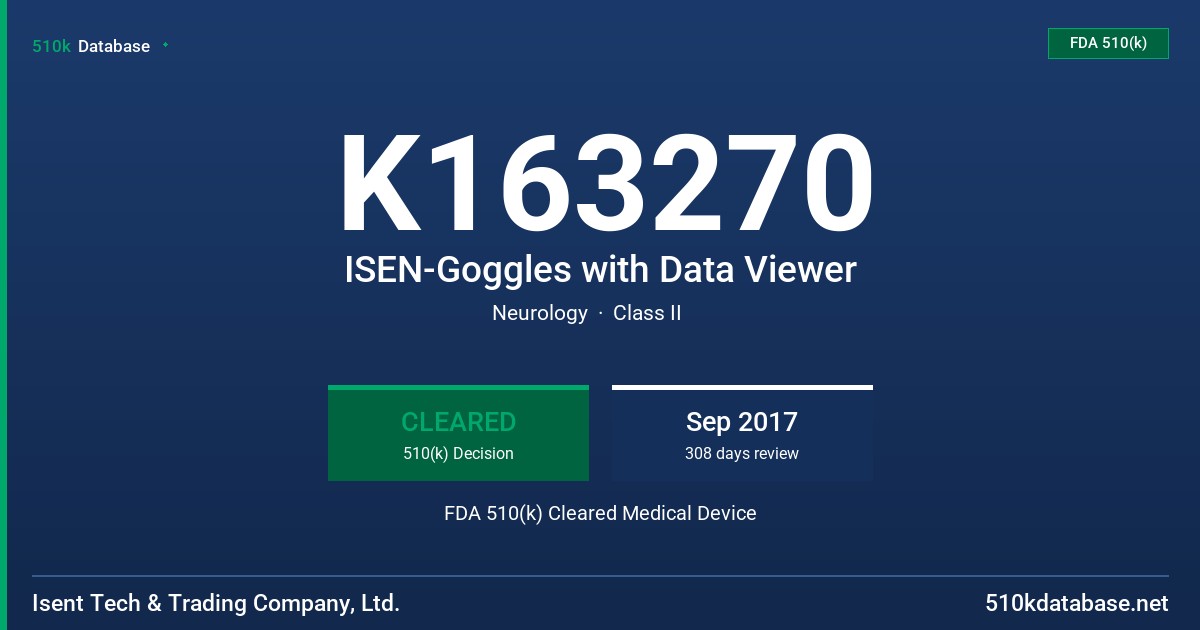 K163270 ISEN-Goggles with Data Viewer FDA 510(k) Cleared Medical Device