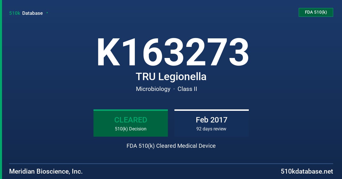 K163273 TRU Legionella FDA 510(k) Cleared Medical Device
