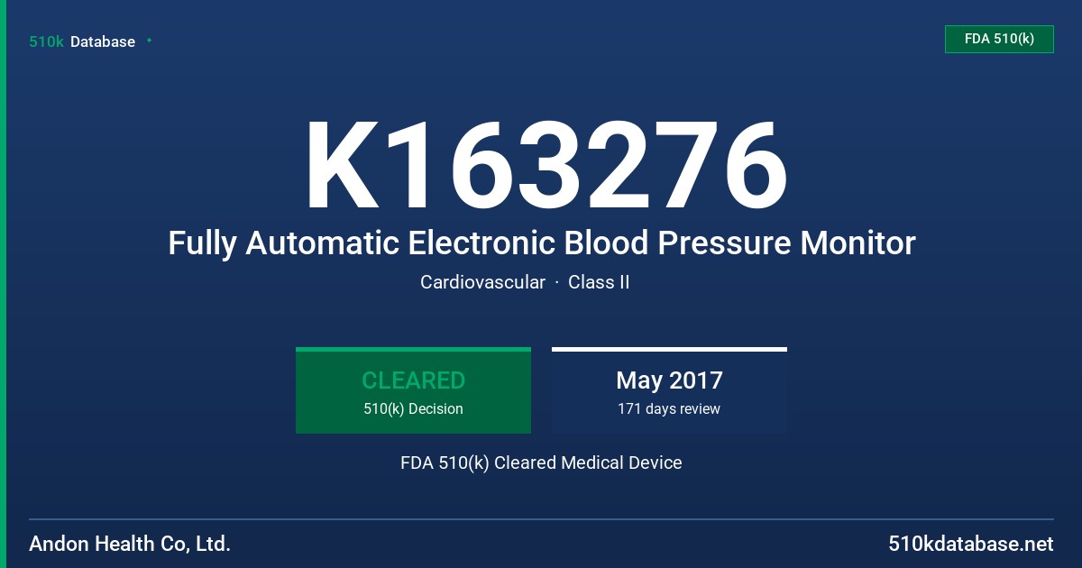 K163276 Fully Automatic Electronic Blood Pressure Monitor FDA 510(k) Cleared Medical Device