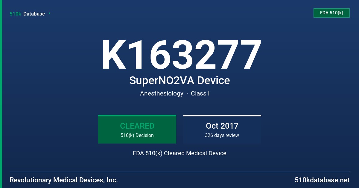 K163277 SuperNO2VA Device FDA 510(k) Cleared Medical Device