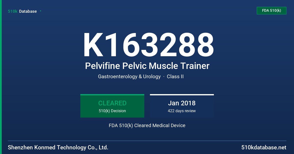 K163288 Pelvifine Pelvic Muscle Trainer FDA 510(k) Cleared Medical Device