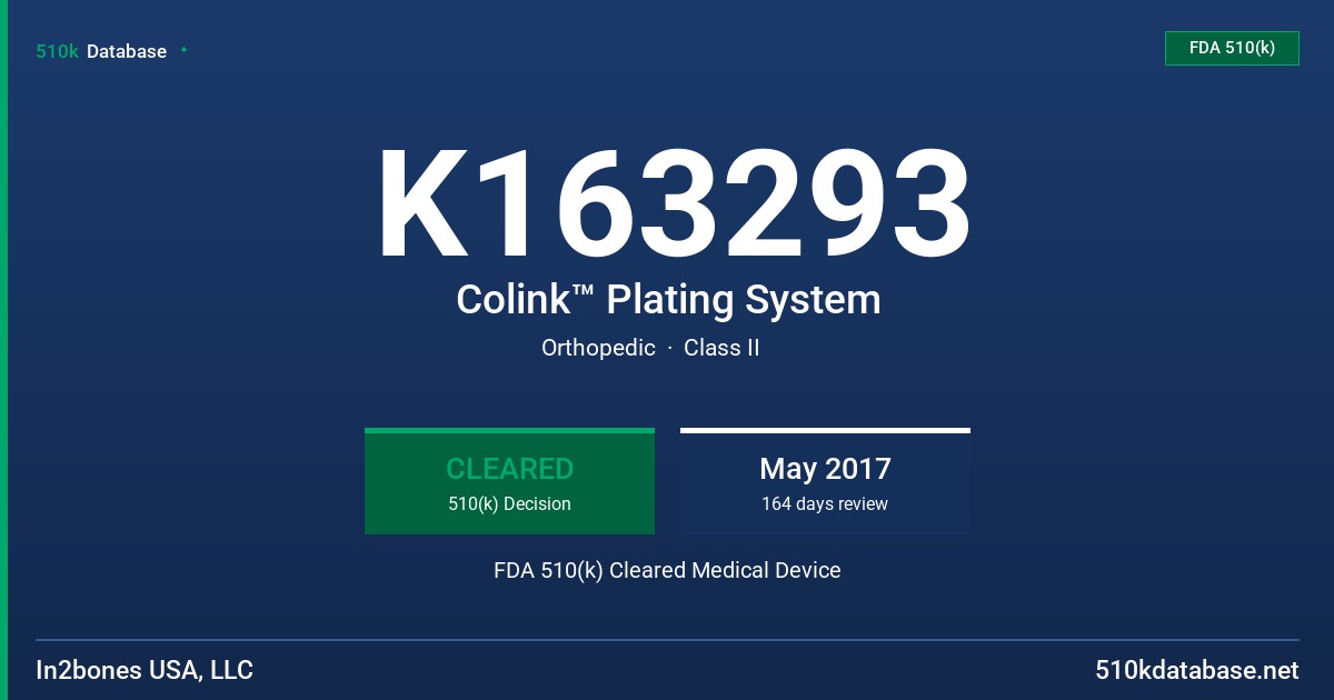 K163293 Colink™ Plating System FDA 510(k) Cleared Medical Device
