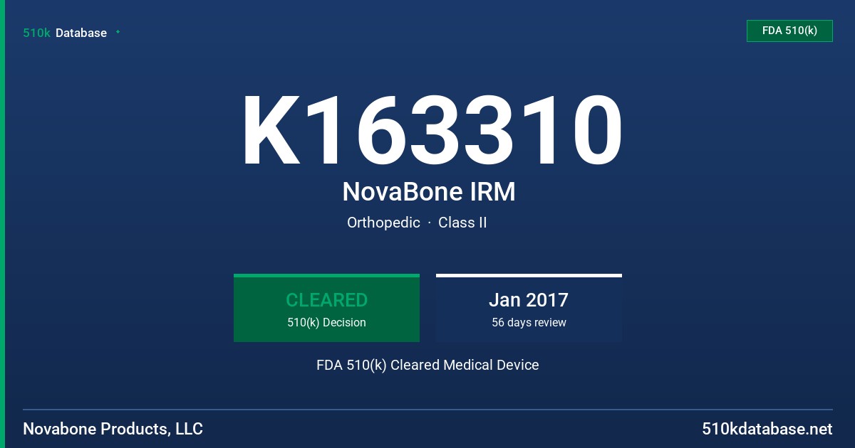 K163310 NovaBone IRM FDA 510(k) Cleared Medical Device