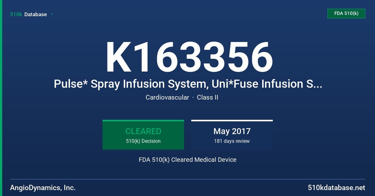 K163356 Pulse* Spray Infusion System, Uni*Fuse Infusion System FDA 510(k) Cleared Medical Device