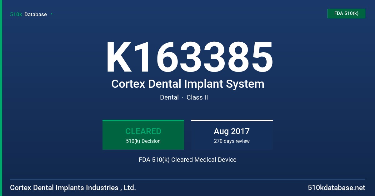 K163385 Cortex Dental Implant System FDA 510(k) Cleared Medical Device
