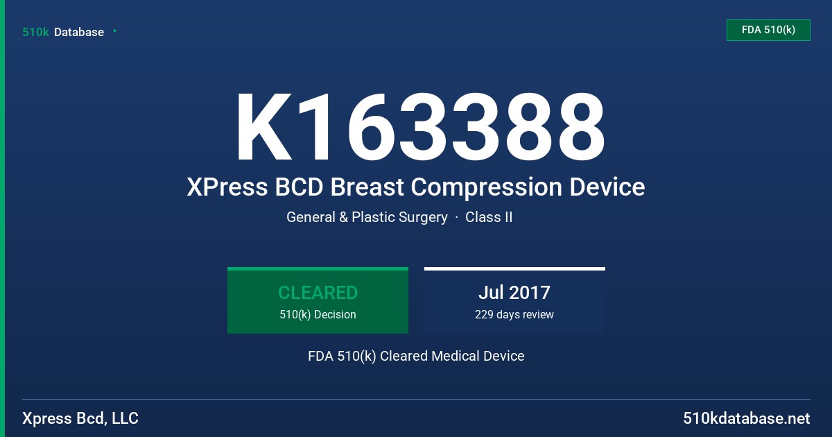 K163388 XPress BCD Breast Compression Device FDA 510(k) Cleared Medical Device
