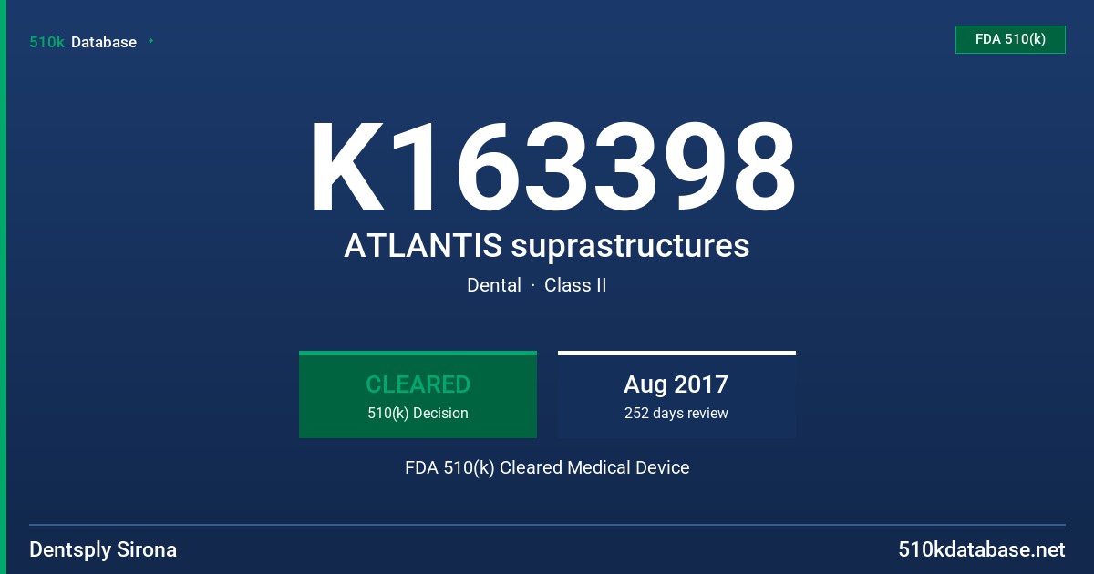 K163398 ATLANTIS suprastructures FDA 510(k) Cleared Medical Device