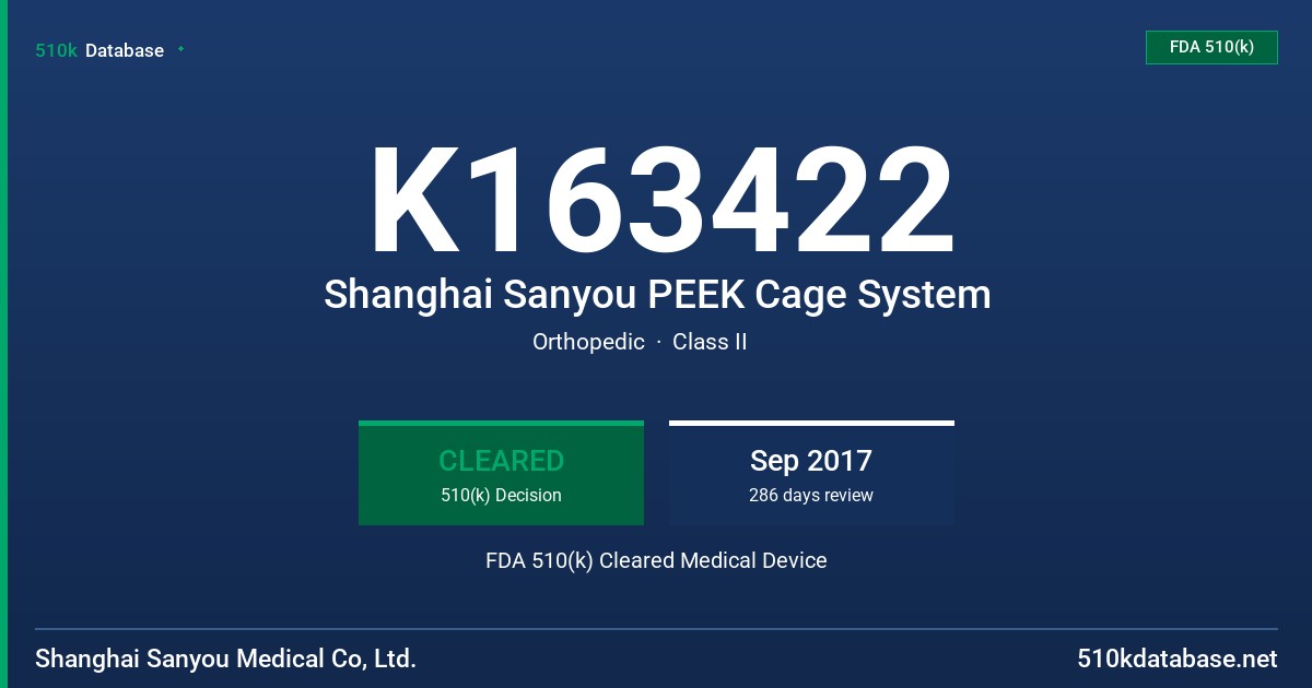 K163422 Shanghai Sanyou PEEK Cage System FDA 510(k) Cleared Medical Device