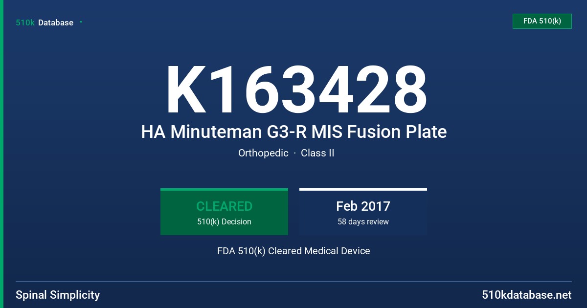 K163428 HA Minuteman G3-R MIS Fusion Plate FDA 510(k) Cleared Medical Device