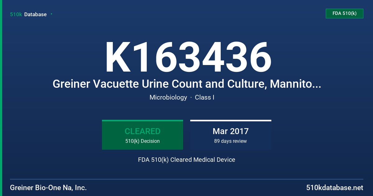 K163436 Greiner Vacuette Urine Count and Culture, Mannitol tube FDA 510(k) Cleared Medical Device