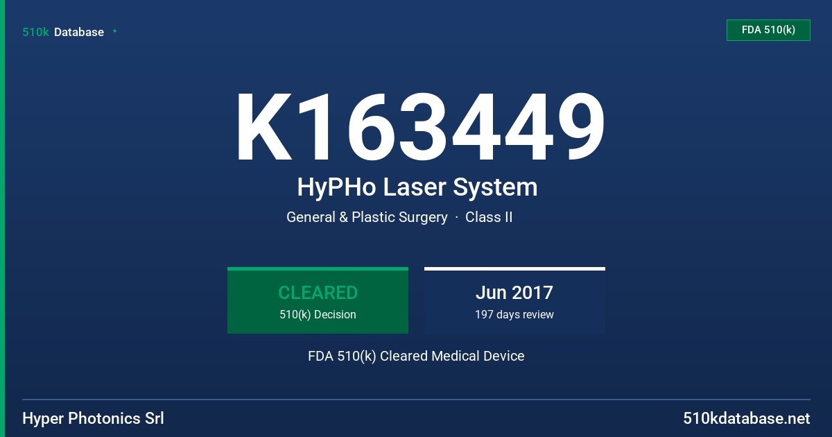 K163449 HyPHo Laser System FDA 510(k) Cleared Medical Device