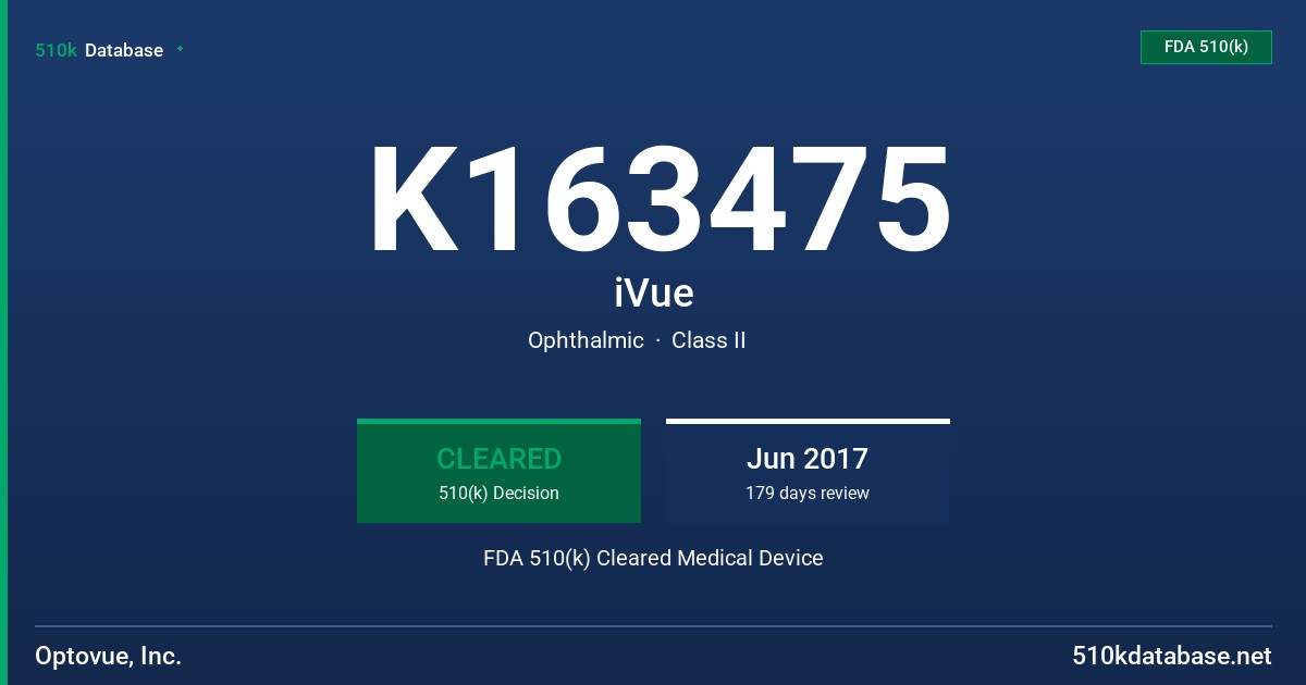 K163475 iVue FDA 510(k) Cleared Medical Device