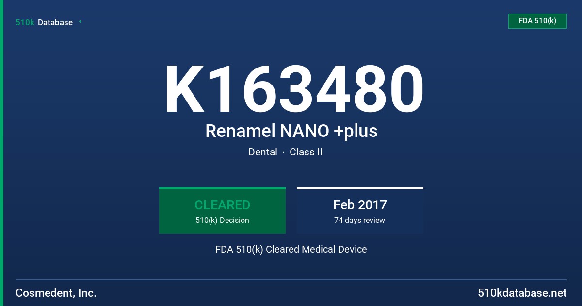 K163480 Renamel NANO +plus FDA 510(k) Cleared Medical Device
