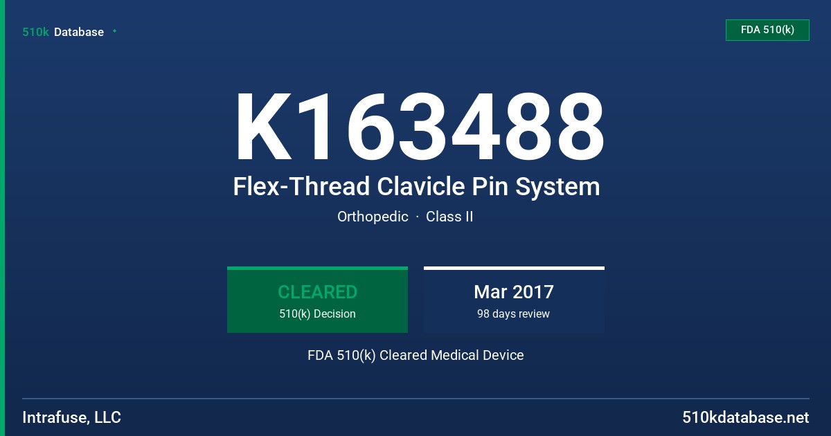 K163488 Flex-Thread Clavicle Pin System FDA 510(k) Cleared Medical Device