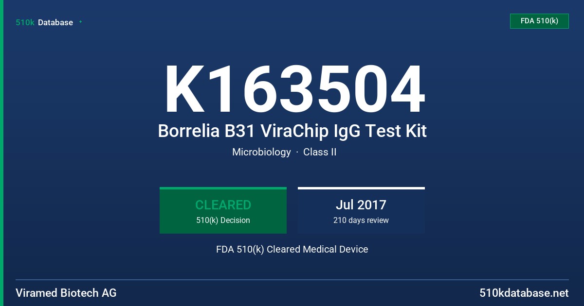 K163504 Borrelia B31 ViraChip IgG Test Kit FDA 510(k) Cleared Medical Device
