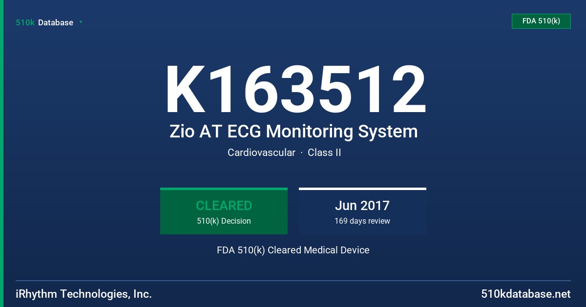 K163512 Zio AT ECG Monitoring System FDA 510(k) Cleared Medical Device