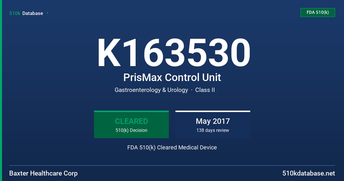 K163530 PrisMax Control Unit FDA 510(k) Cleared Medical Device