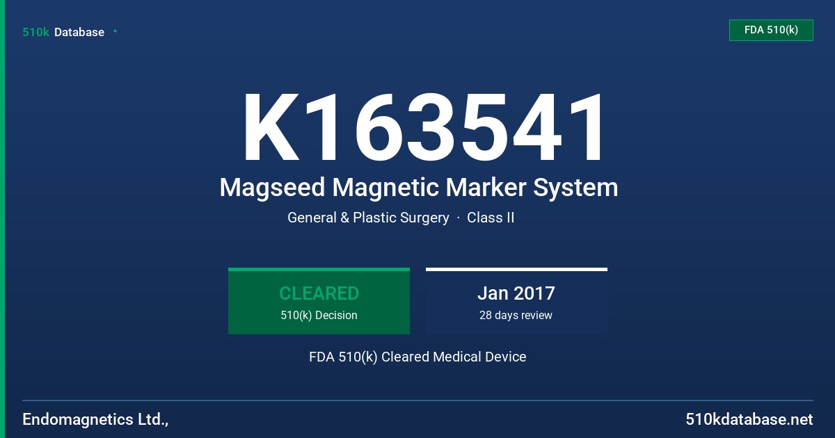 K163541 Magseed Magnetic Marker System FDA 510(k) Cleared Medical Device
