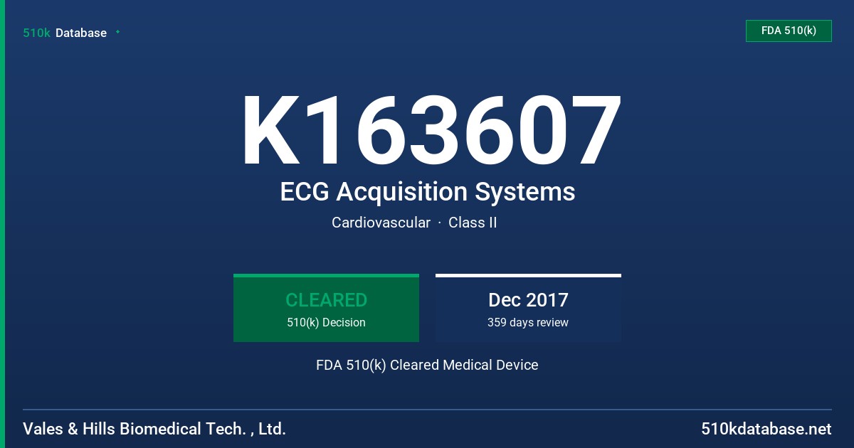 K163607 ECG Acquisition Systems FDA 510(k) Cleared Medical Device