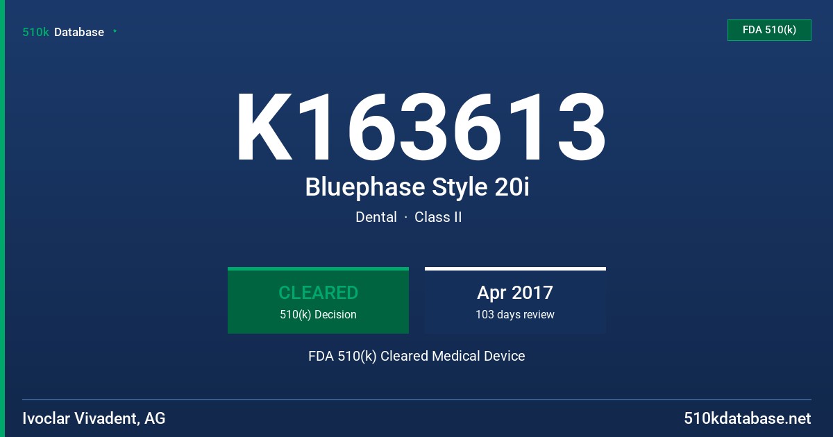 K163613 Bluephase Style 20i FDA 510(k) Cleared Medical Device