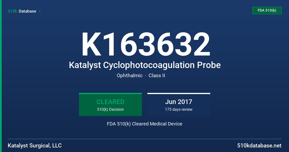 K163632 Katalyst Cyclophotocoagulation Probe FDA 510(k) Cleared Medical Device