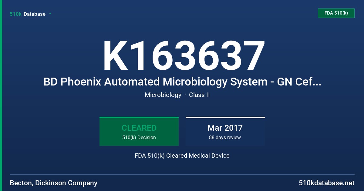 K163637 BD Phoenix Automated Microbiology System - GN Ceftazidime/avibactam (0.25/4- 32/4ug/mL) FDA 510(k) Cleared Medical Device