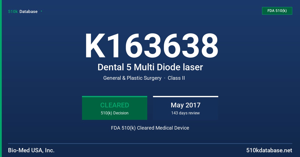 K163638 Dental 5 Multi Diode laser FDA 510(k) Cleared Medical Device