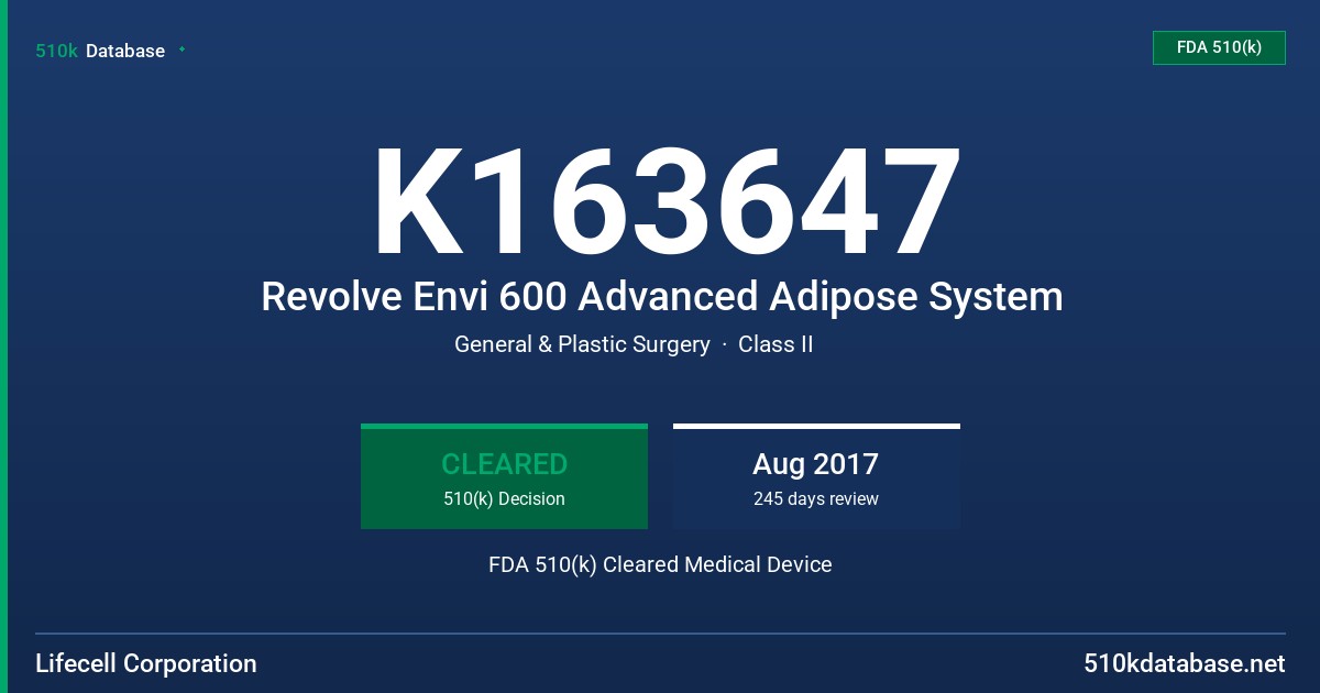 K163647 Revolve Envi 600 Advanced Adipose System FDA 510(k) Cleared Medical Device