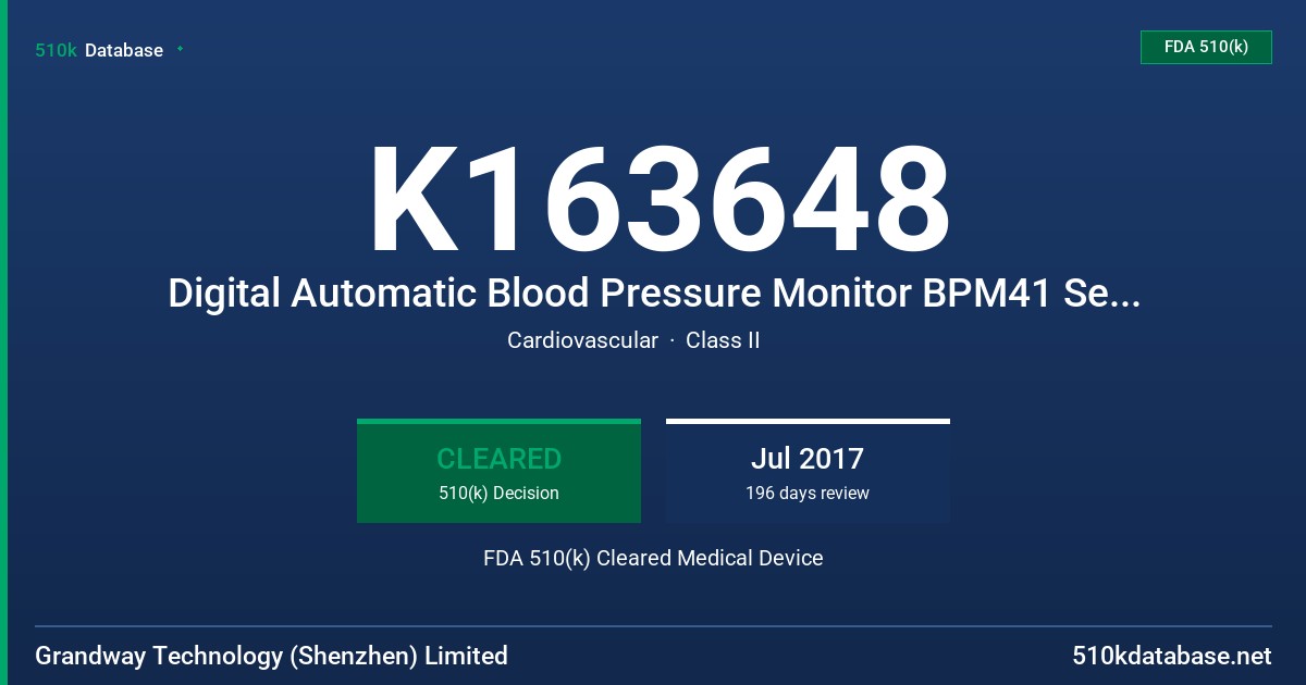 K163648 Digital Automatic Blood Pressure Monitor BPM41 Series, Digital Automatic Blood Pressure Monitor BPM45 Series FDA 510(k) Cleared Medical Device