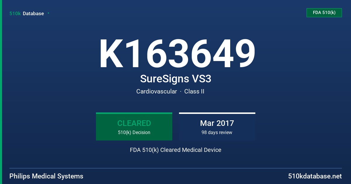K163649 SureSigns VS3 FDA 510(k) Cleared Medical Device
