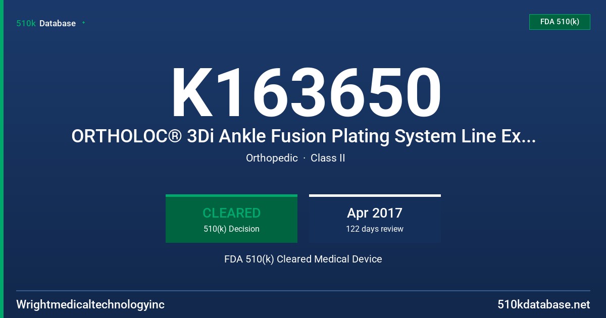K163650 ORTHOLOC® 3Di Ankle Fusion Plating System Line Extension FDA 510(k) Cleared Medical Device
