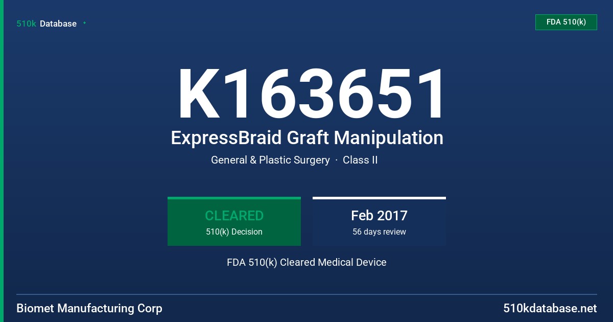 K163651 ExpressBraid Graft Manipulation FDA 510(k) Cleared Medical Device