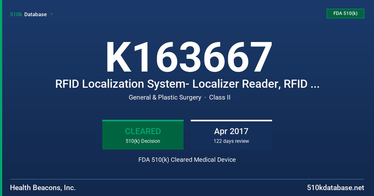 K163667 RFID Localization System- Localizer Reader, RFID Localization System- Localizer Surgical Probe, RFID Localization System- Localizer Surgical Probe (5 pack), RFID Localization System- Tag Applicator, RFID Localization System -Tag Applicator (10 pack) FDA 510(k) Cleared Medical Device