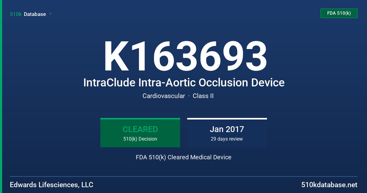K163693 IntraClude Intra-Aortic Occlusion Device FDA 510(k) Cleared Medical Device