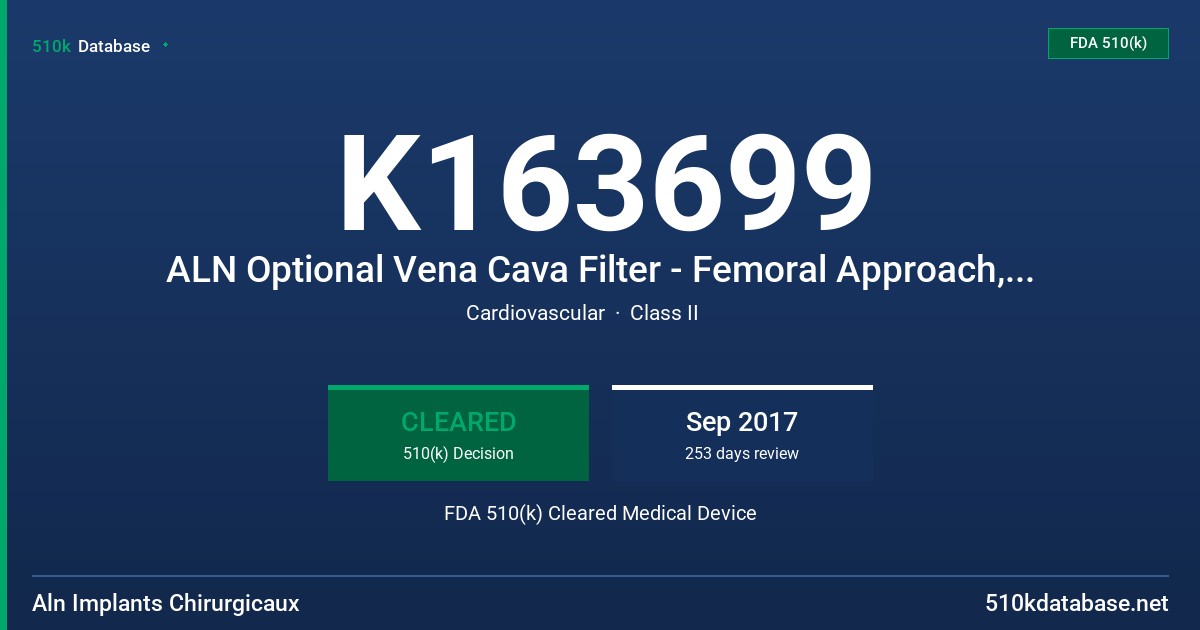 K163699 ALN Optional Vena Cava Filter - Femoral Approach, ALN Optional Vena Cava Filter - Jugular Approach, ALN Optional Vena Cava Filter - Brachial Approach, ALN Optional Vena Cava Filter - Femoral Approach with Hook FDA 510(k) Cleared Medical Device
