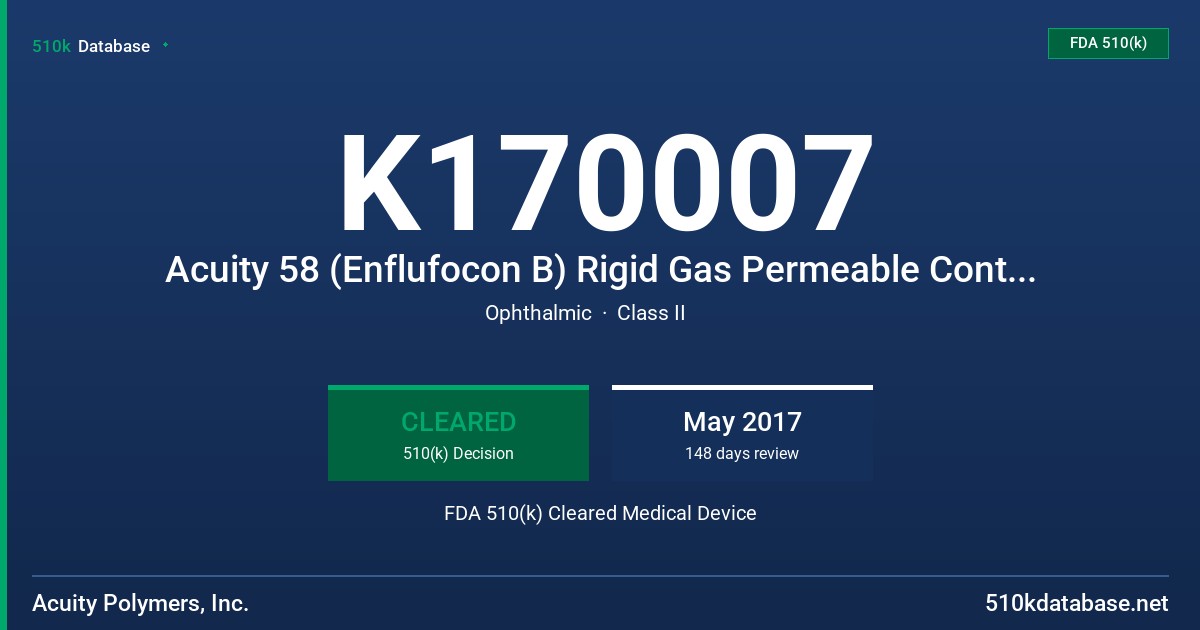 K170007 Acuity 58 (Enflufocon B) Rigid Gas Permeable Contact Lens FDA 510(k) Cleared Medical Device
