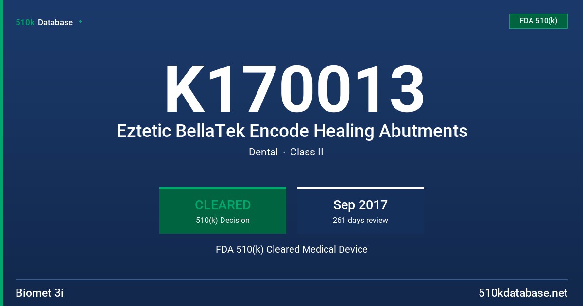 K170013 Eztetic BellaTek Encode Healing Abutments FDA 510(k) Cleared Medical Device